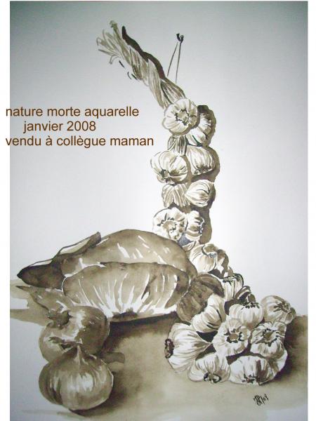 aquarelle nature morte